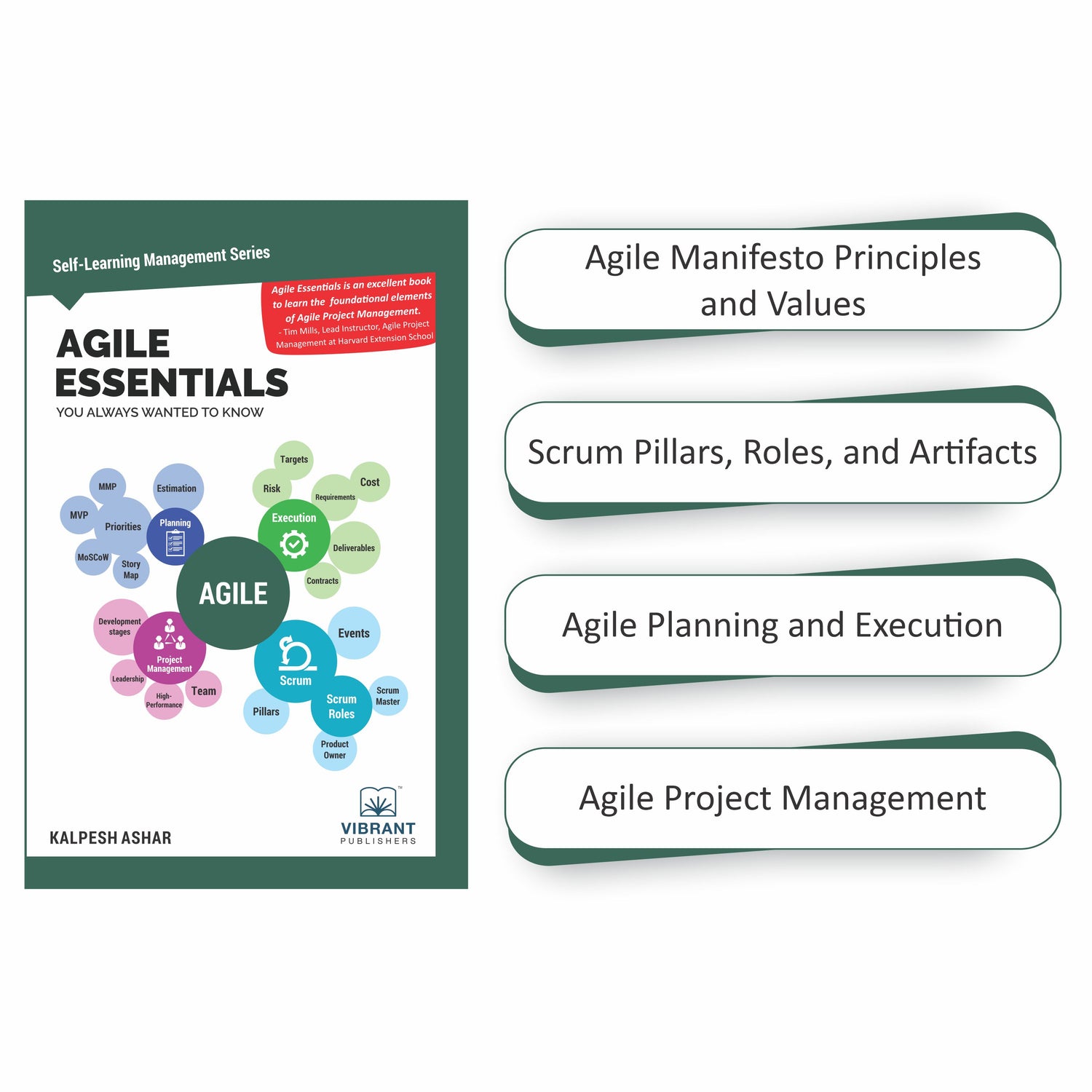 Project Management and Operations Essentials - Helpful for Operations & Supply Chain Managers, Team Leaders (Includes Solved Examples with Real Life Scenarios + PM Templates)