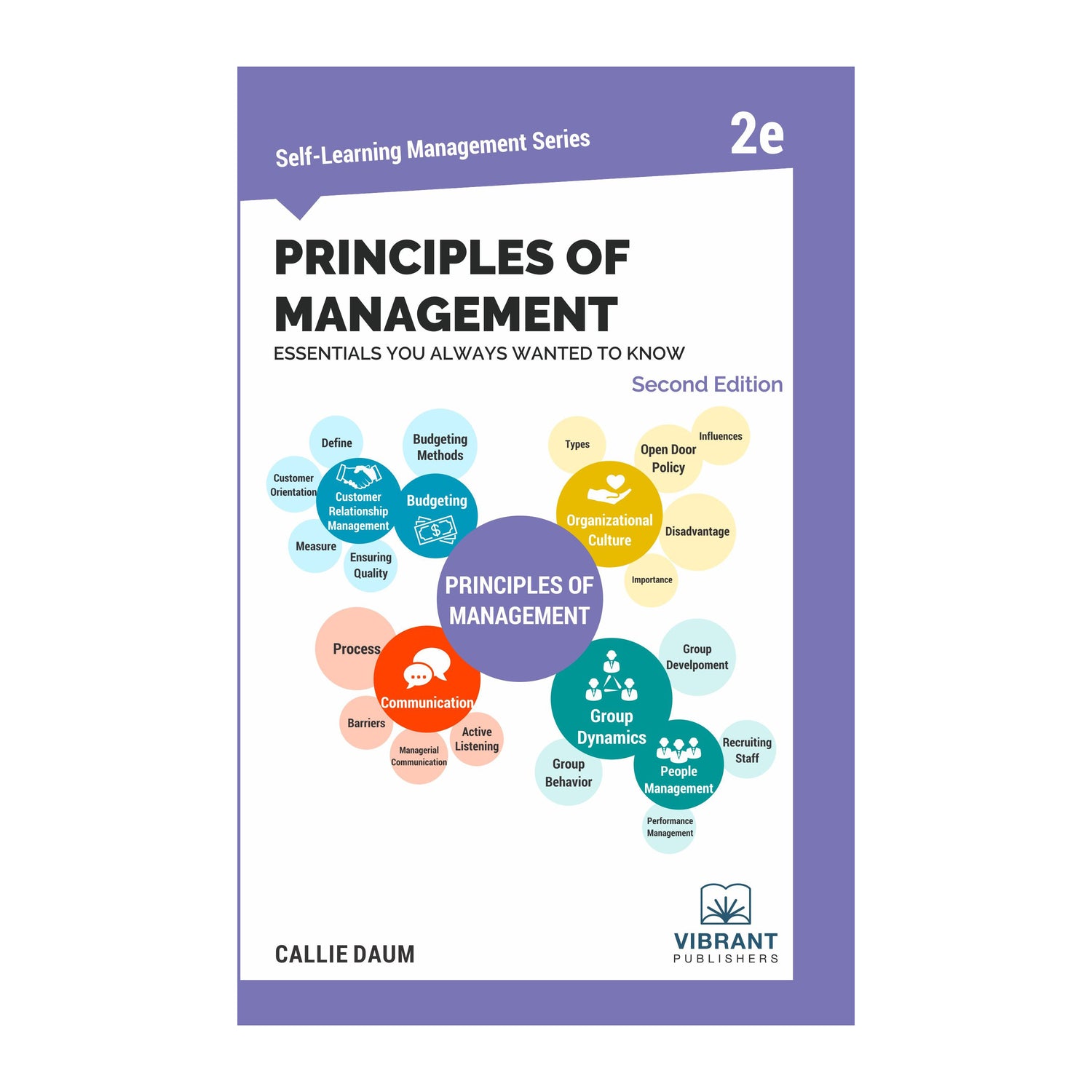 Principles of Management Essentials You Always Wanted To Know (2nd Edition)
